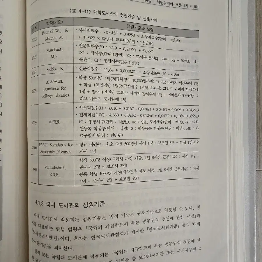 대학도서관경영론