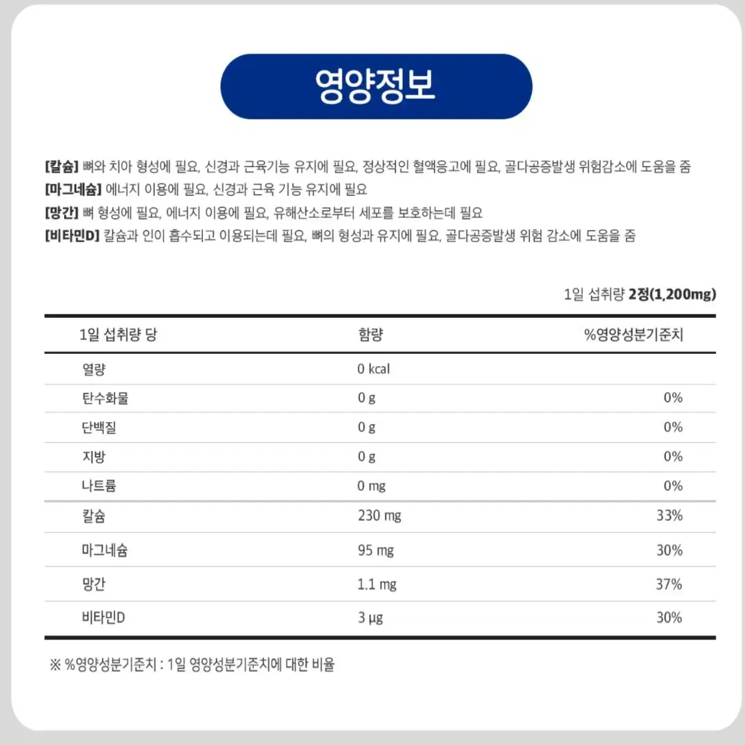 종근당건강 칼슘 마그네슘 비타민D 망간 180정x 2병(총360정)