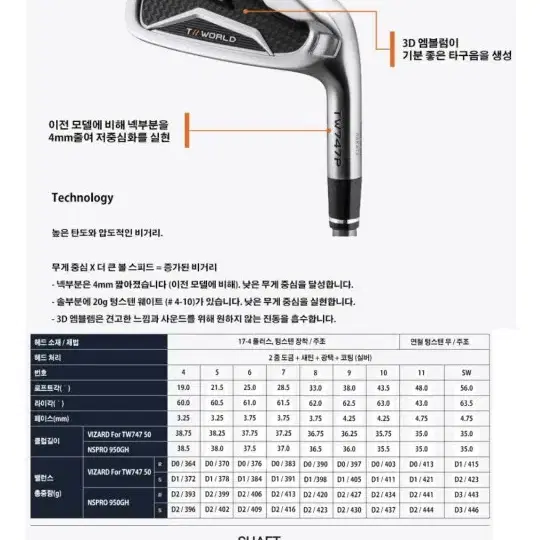 혼마 TW747P 19도 4번아이언