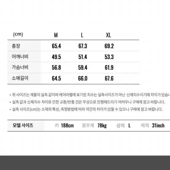 [새 제품] 지오다노 집업 블루종 판매