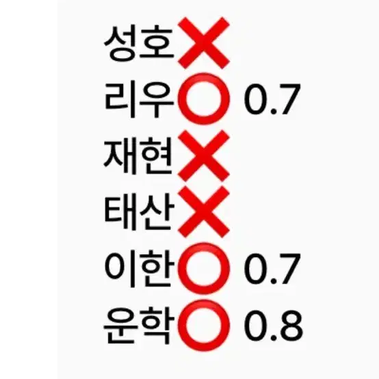 보넥도 원더풀데이 분철 (포카+편지)