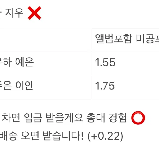 원가이하)하츠투하츠 사운드웨이브 럭드 특전 미공포 포카 분철 이안주은카르