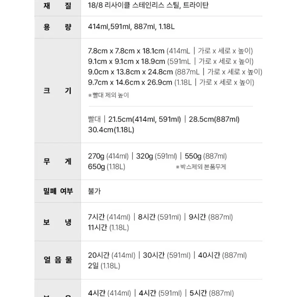 퀜처 H2.0 플로우스테이트 텀블러 591ml 크림 미개봉 판매합니다