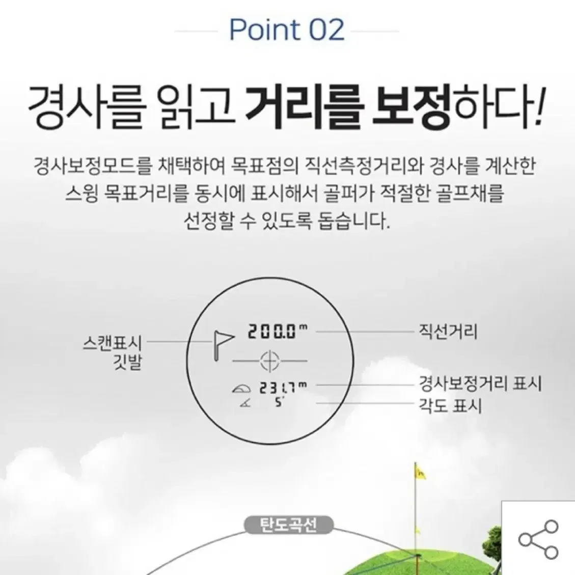 차쉬넬 MiLESEEY PF210 PRO 새상품 미개봉 레이저 골프 거리