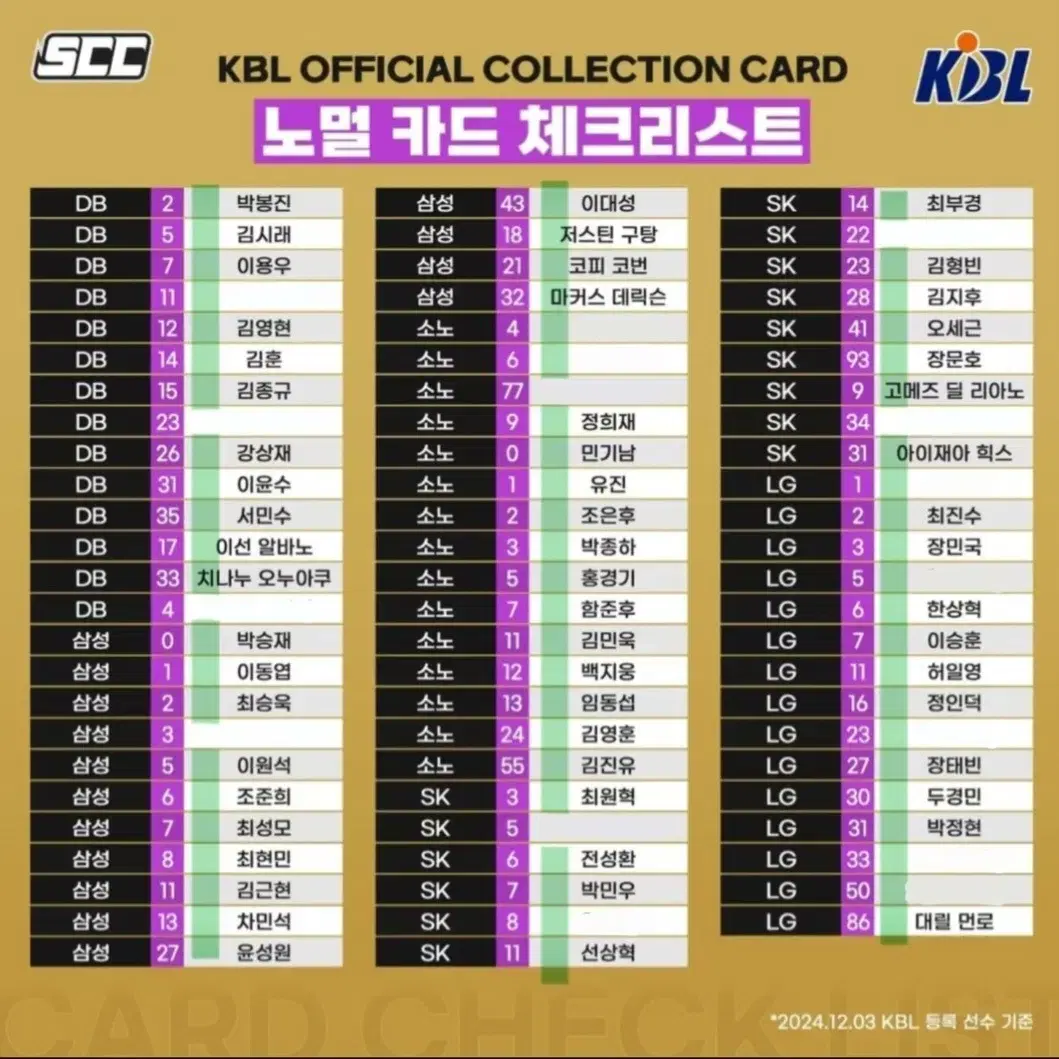 KBL 농구 선수단 스티커 + 노멀 카드 KCC KT SK DB 엘지