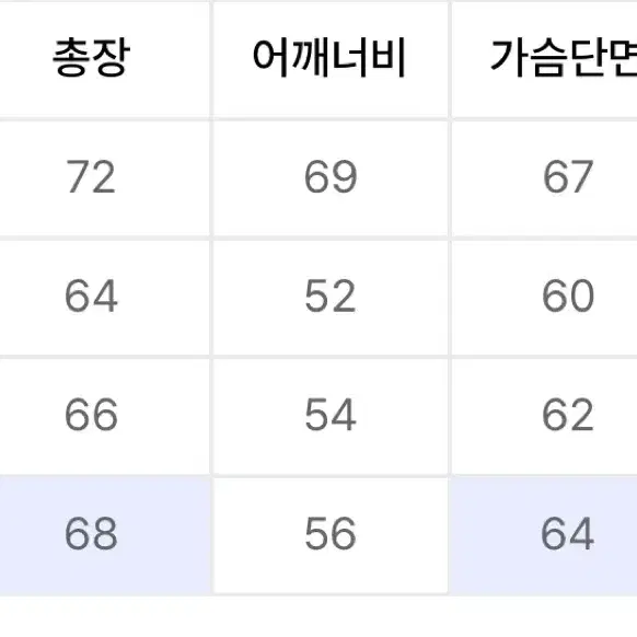 아웃스탠딩 셀비지 데님 자켓 M