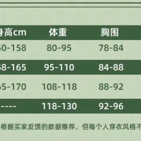 원신 나히다 코스프레