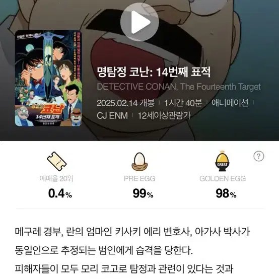 CGV 명탐정 코난 극장판 14번째 표적 예매권 판매