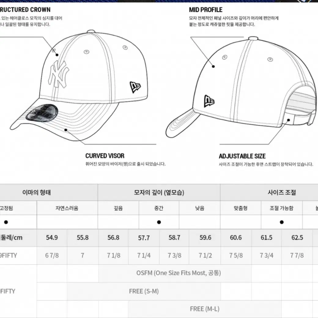 mlb 뉴에라 핀치힌터 La다저스 볼캡 모자 블루