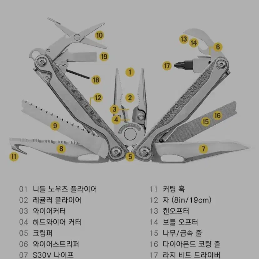 레더맨. 차지 플러스 TTI 티타늄. 멀티툴.