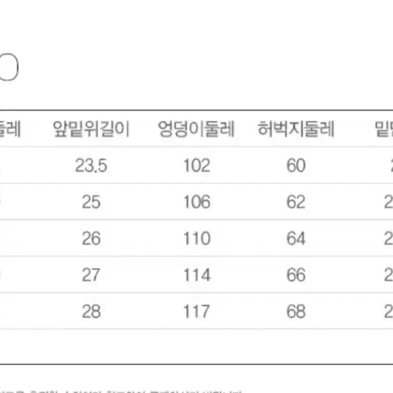 리바이스 568 스테이루즈 블랙진 34x32 판매