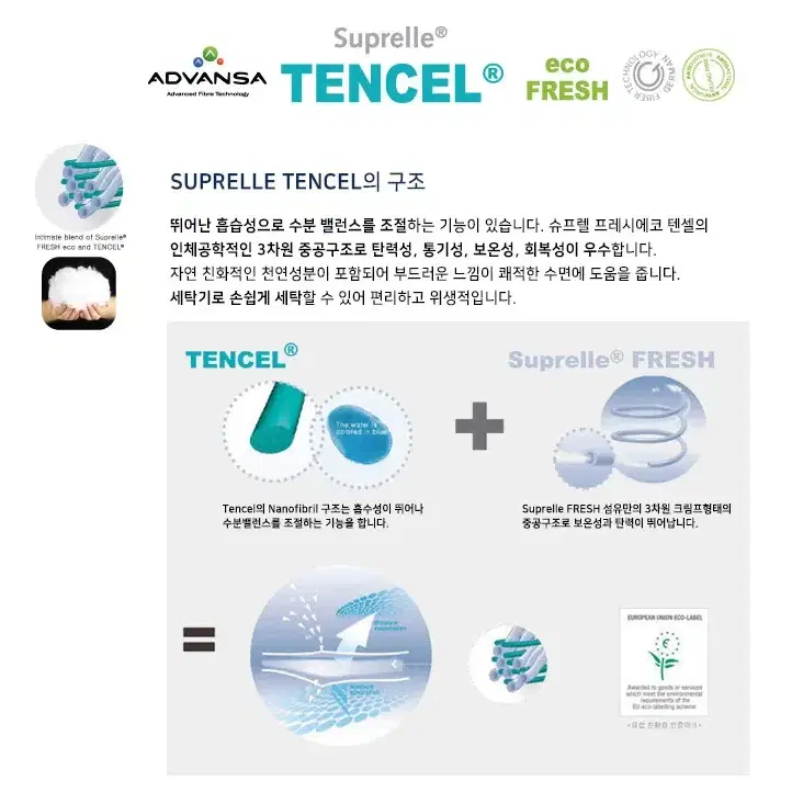 베스트슬립 큐브포켓3 텐셀솜 경추베개 + 겉커버 5성급 호텔 베개 솜베개