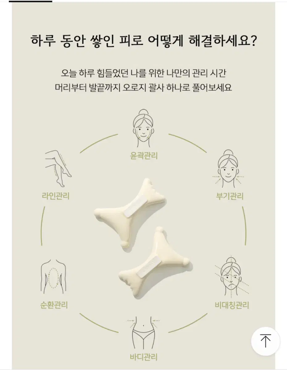 오로지 괄사 1개 + ppc크림 새거 1개(+딱 한번 사용한 크림 1개)