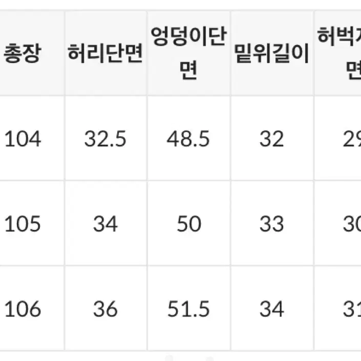 프렌치오브 노멀 봄 진청 데님