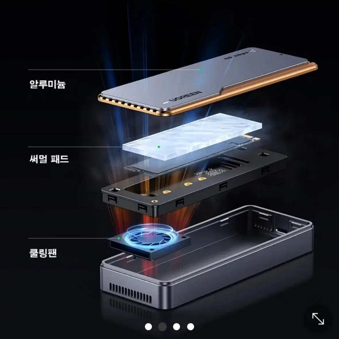 UGREEN 40Gbps m.2 nvme ssd 외장 케이스