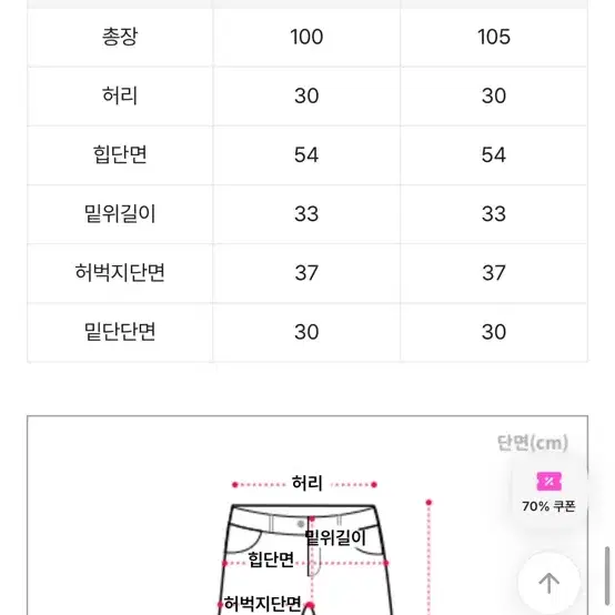 에이블리 지그제그 베이델리 핀턱 와이드 트레이닝바지 팝니다