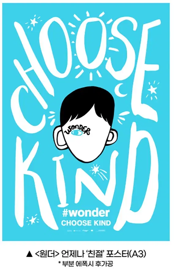 Wonder Always Kindness Poster