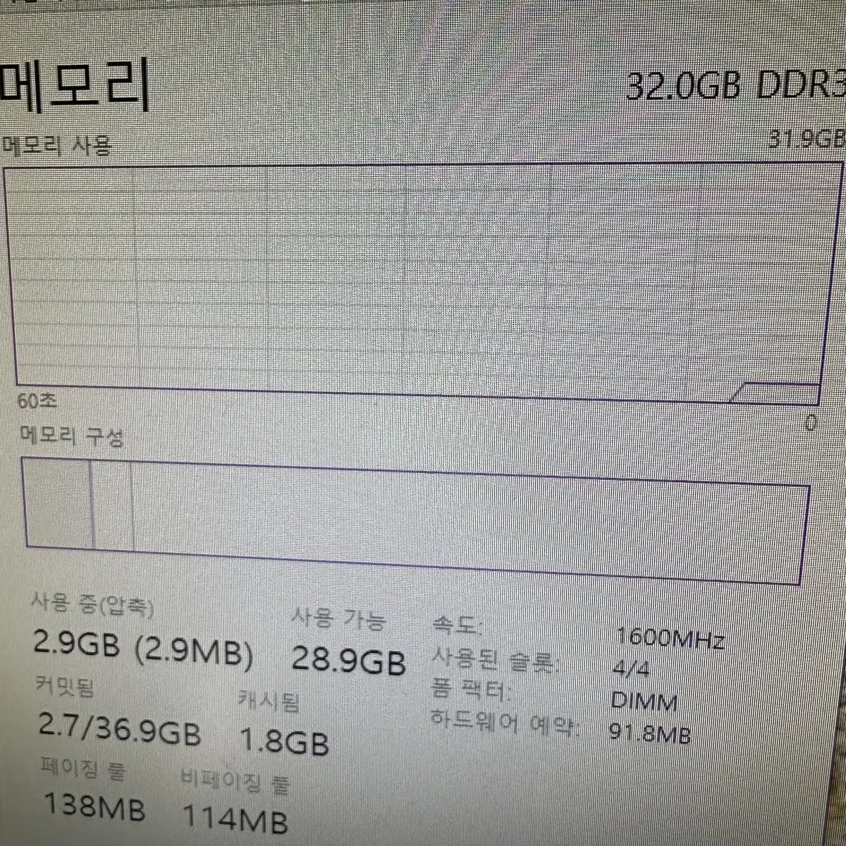 i7 4790 4세대 32G 델 옵티플렉스 데스크탑 9020