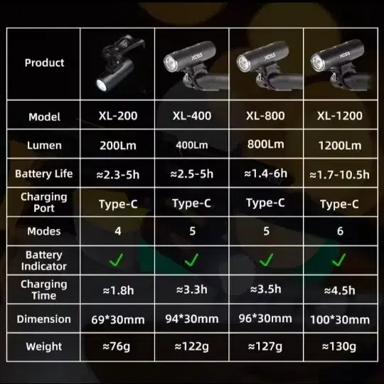 [빠른배송]2세대 XOSS G플러스 속도계 자전거라이트