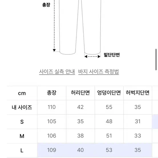 슈퍼서브 브라운 데님