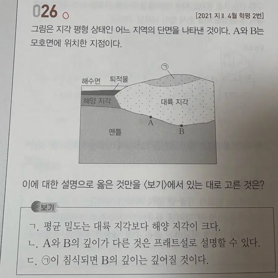 수능 지구과학 2 교재