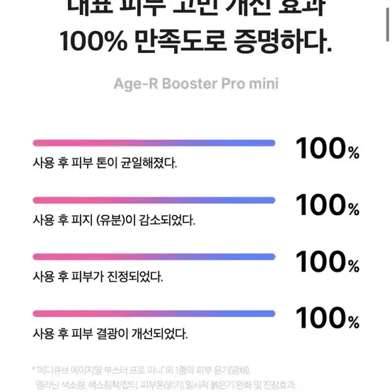 메디큐브 부스터프로미니