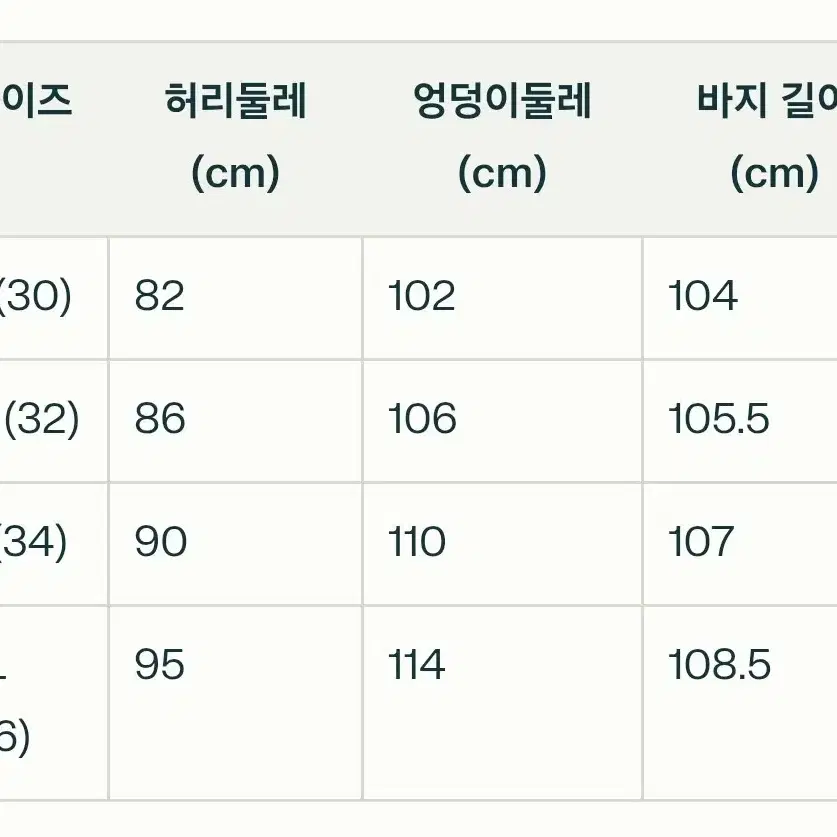 (30~36/해외) 칼하트 에비에이션 립스탑 카고 팬츠 스탁