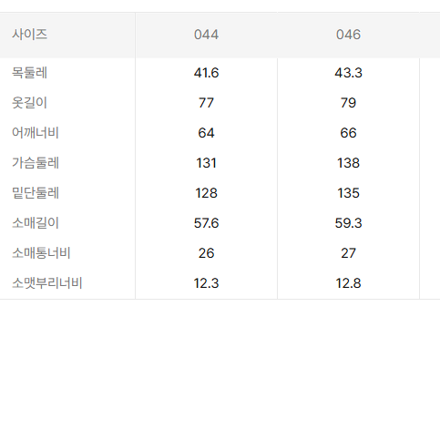 [50] 준지 [CORE] 아가일 데미지 체크 루즈핏 셔츠 - 레드