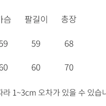 스카이 블루 후드경량패딩(급처 !!!! 오늘 하루 2만원)