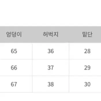 벌룬핏 흑청 와이드 데님팬츠 남여공용