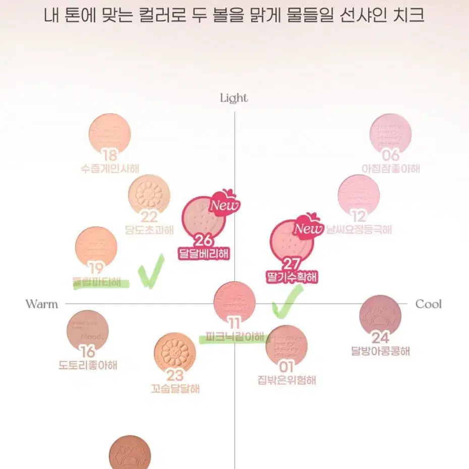 페리페라 블러셔 피크닉같이해 튤립파티해