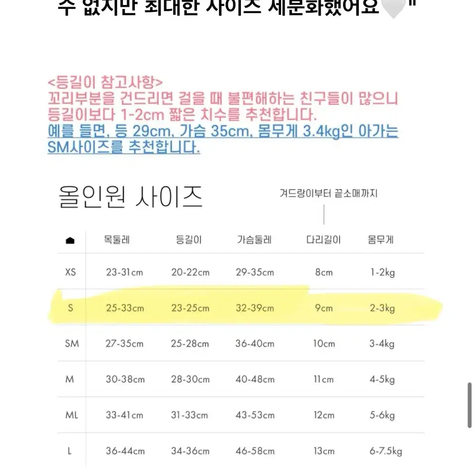 식구 클라우드 강아지 우비 s사이즈