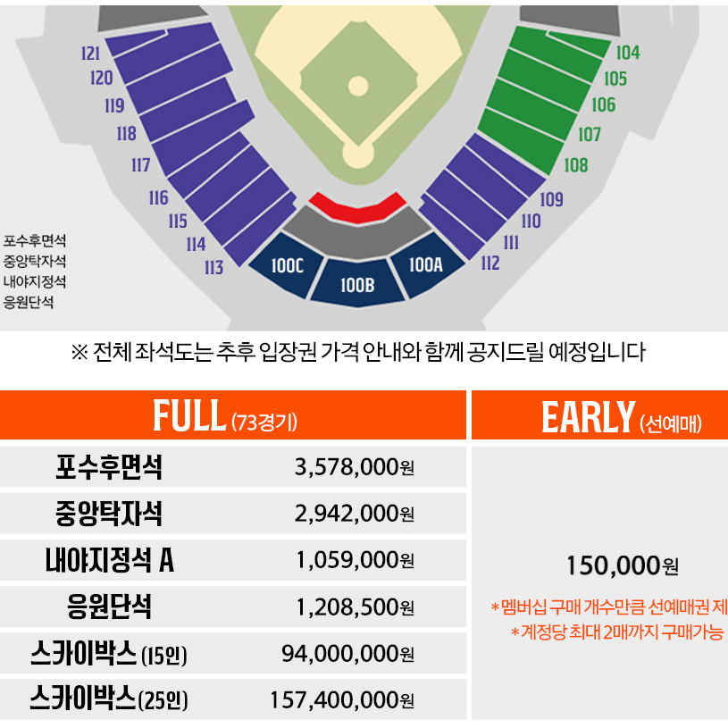 한화이글스 풀 시즌권 포수후면석 100B 단석