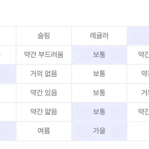 플레이스스튜디오 비건 투웨이 블루종 스웨이드 밴딩 점퍼 자켓 [브라운]