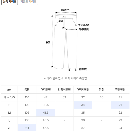 디스이즈네버댓 / 페디드 데님 팬츠 (그레이) / L