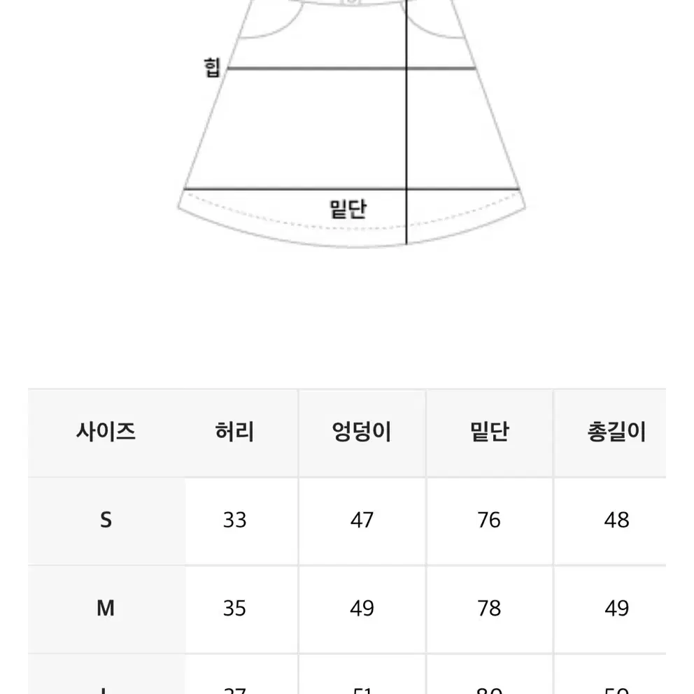 [새상품]데일리쥬 MADE 바넷사 체크 플리츠 미디 스커트/네이비