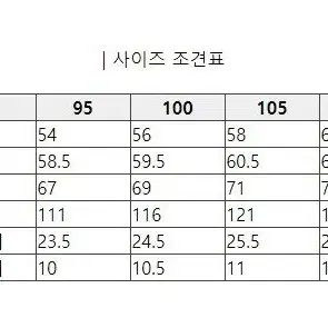 에스로우 배색 카라 맨투맨 티셔츠 새제품