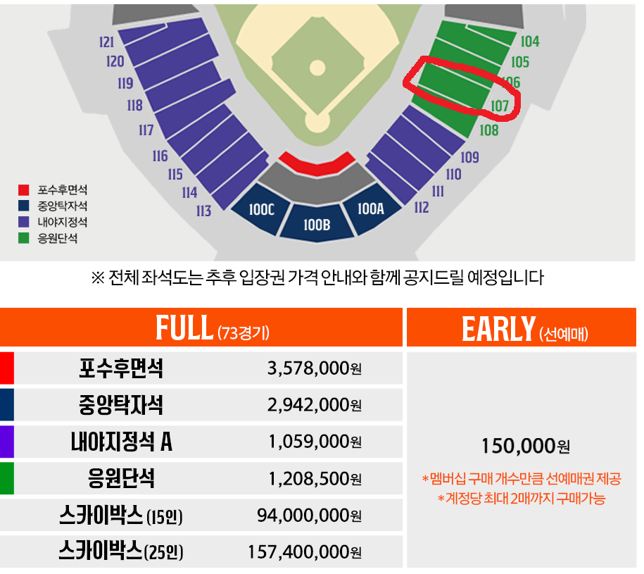 한화 이글스 풀 시즌권 응원단석 1석 107구역 22열