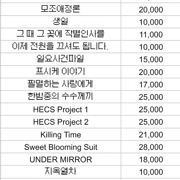 TRPG COC 시나리오집 판매 양도