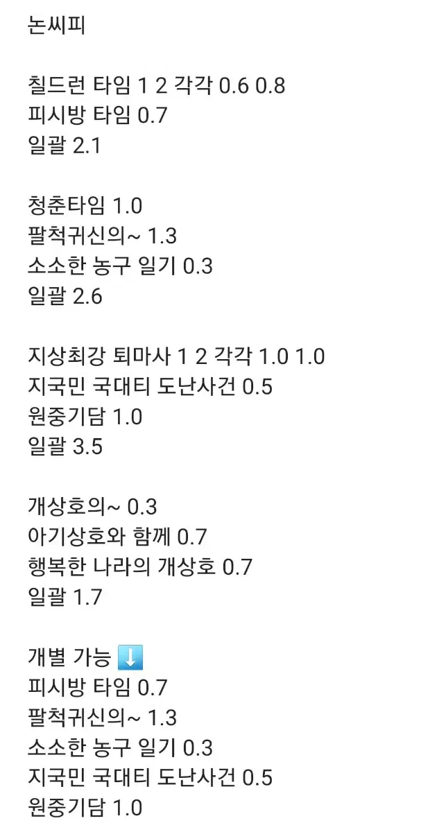 가비지타임 갑타 논씨피 회지
