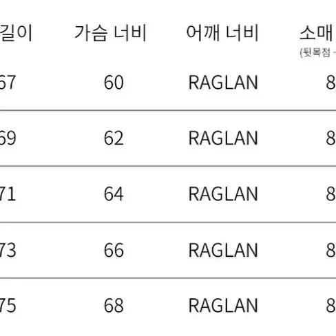 (라스트가격인하,신품급)코오롱 247 세미오버핏 타슬란 코치 자켓 팝니다
