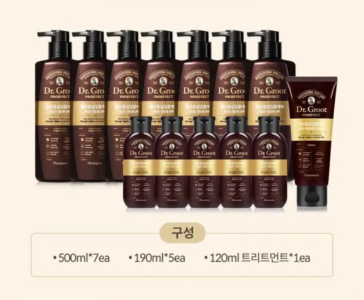 Dr. Groom Season 3 Pro Effect Mania Package Free Shipping Hair Loss Shampoo