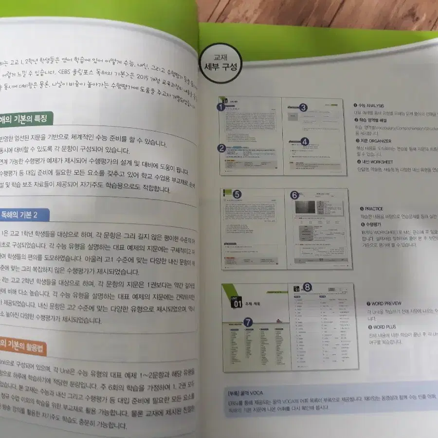 (미사용) EBS 올림포스 독해의기본2