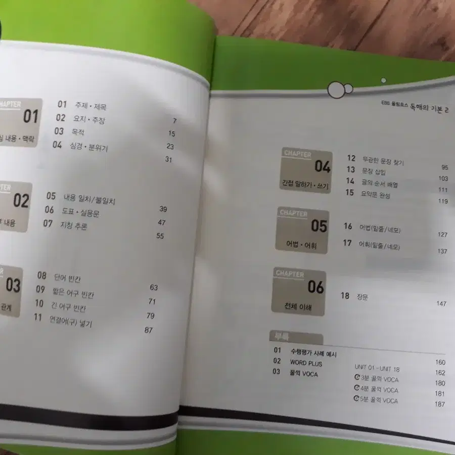 (미사용) EBS 올림포스 독해의기본2