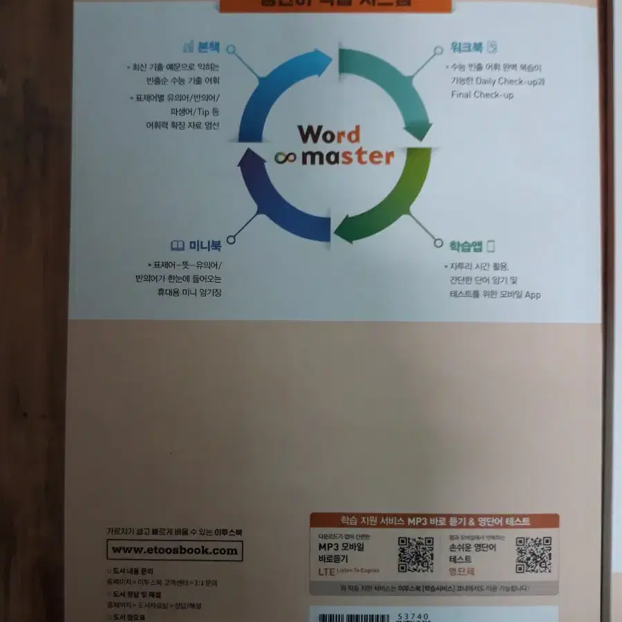 Word master 영단어 2000