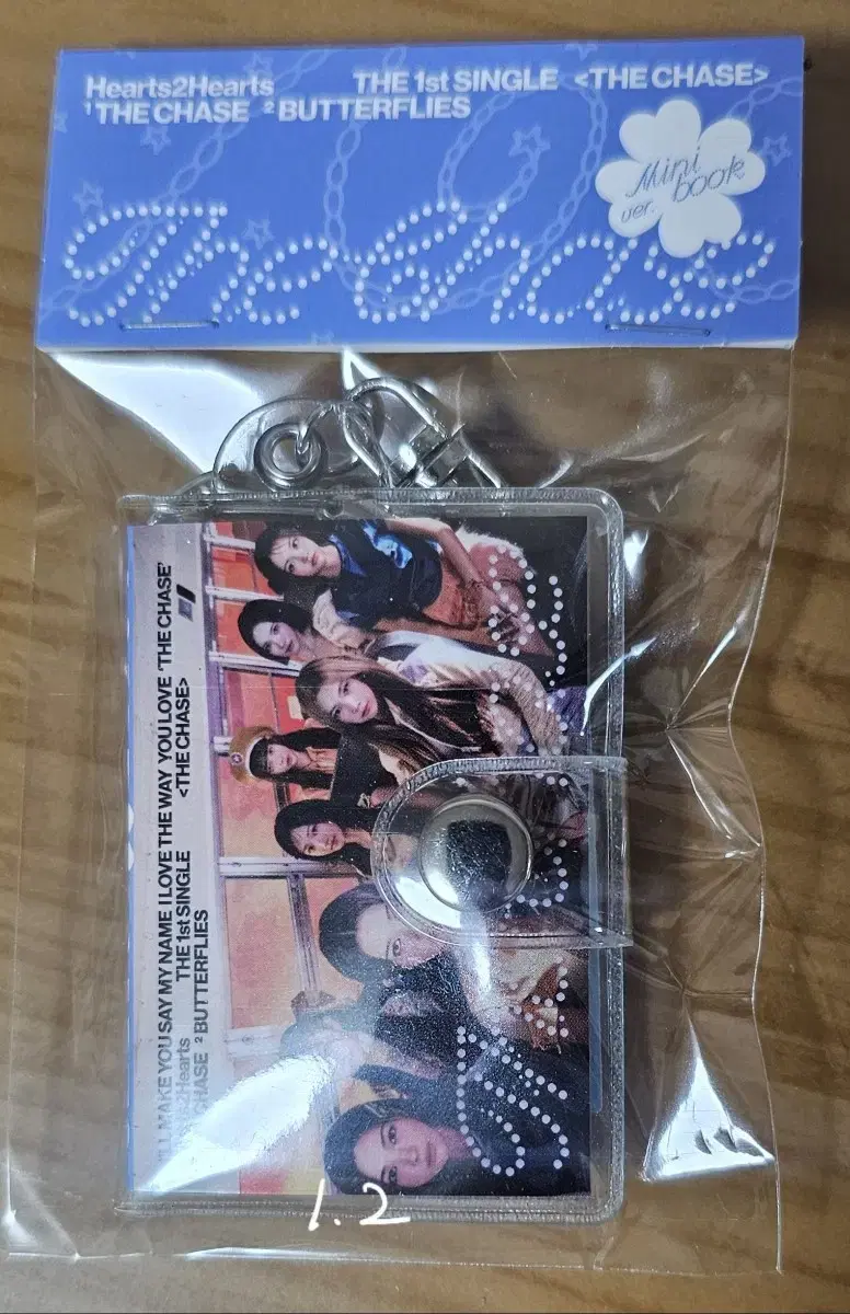 Hatsutohatsu Hearts2Hearts The Chase Mini Book Version Unsealed