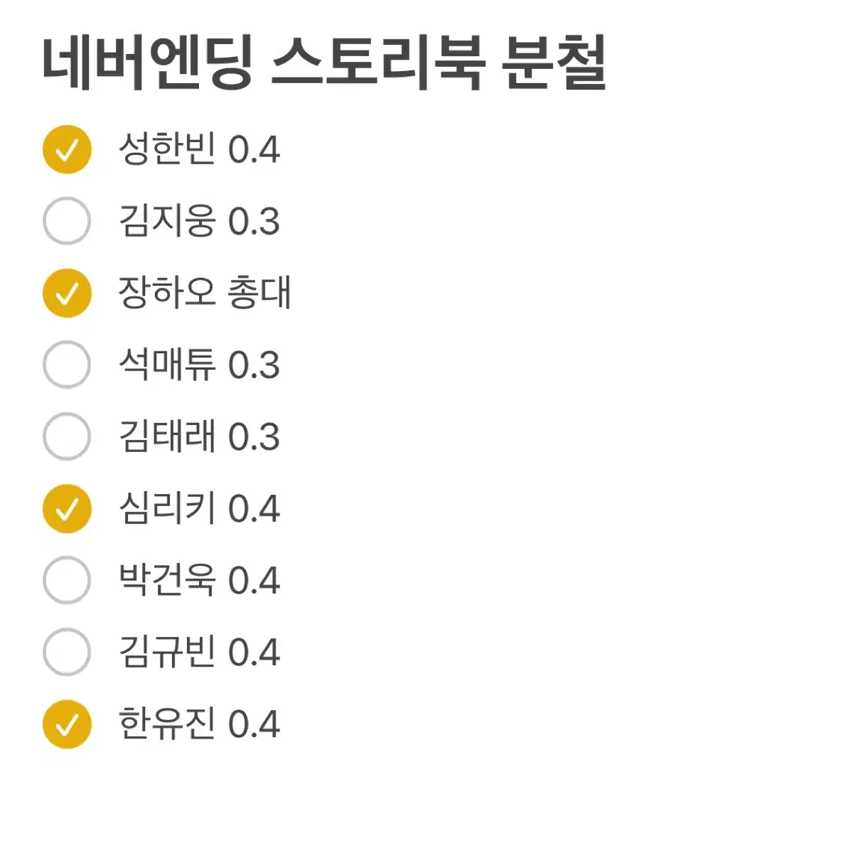현물 제로베이스원 네버엔딩 스토리북 분철