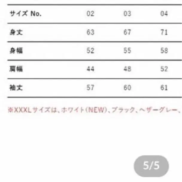 5번째 상품 이미지