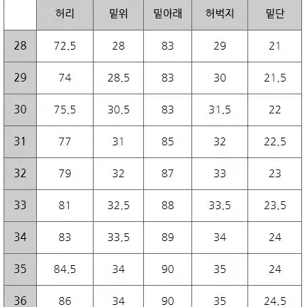 버즈릭슨 오리지널 스펙 치노 33