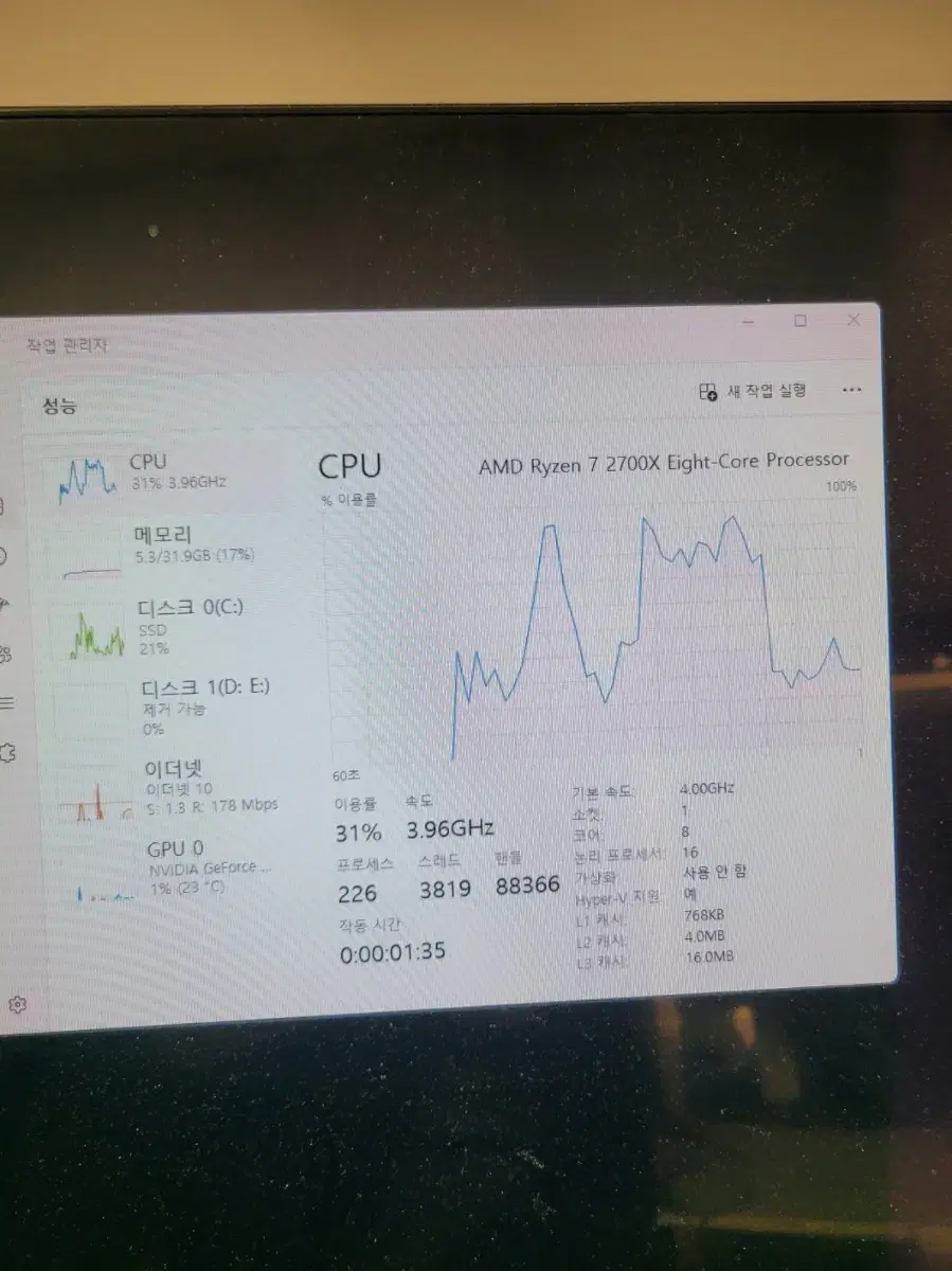 AMD 2700X, GTX 1050 Complete Body